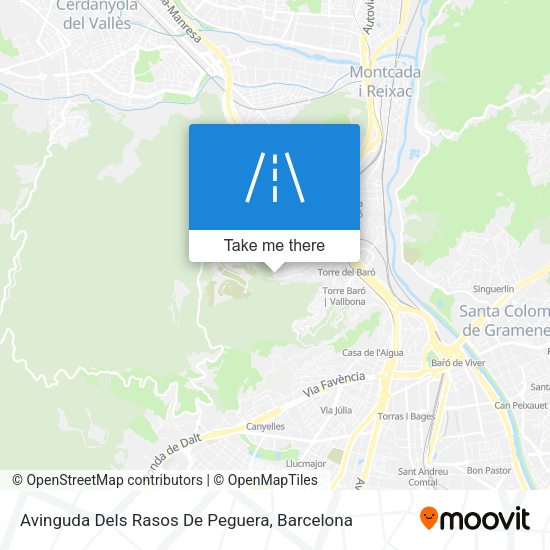 Avinguda Dels Rasos De Peguera map
