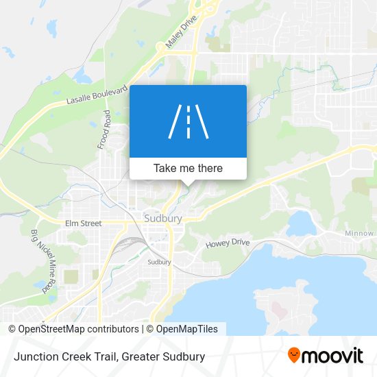 Junction Creek Trail plan