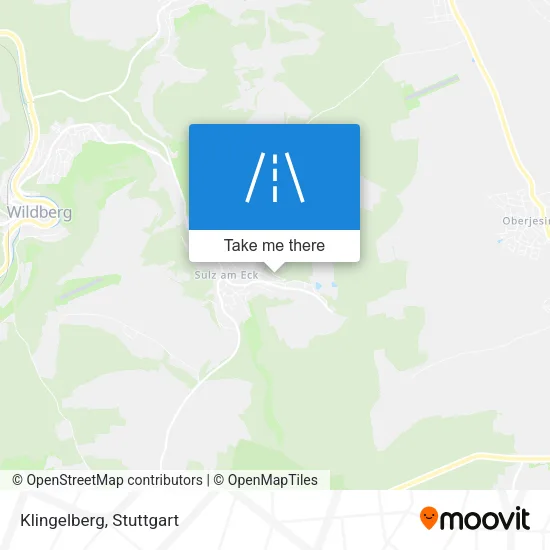 Klingelberg map