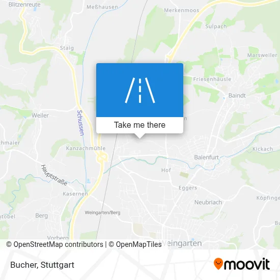 Bucher map