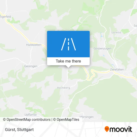 Gürst map