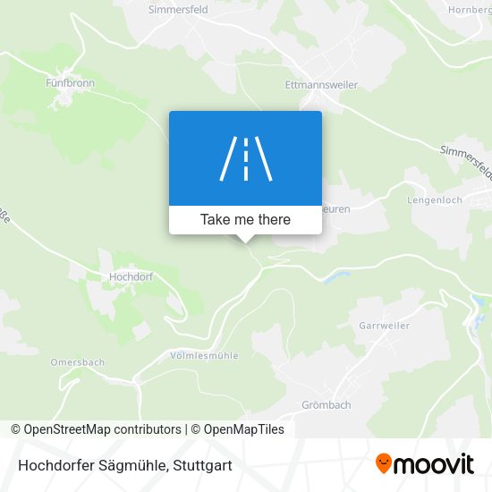 Hochdorfer Sägmühle map