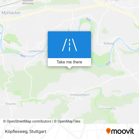 Карта Köpflesweg