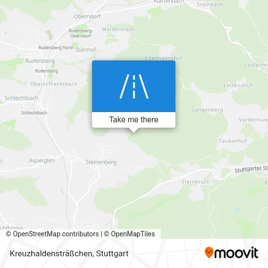 Карта Kreuzhaldensträßchen