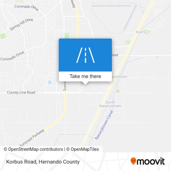 Korbus Road map