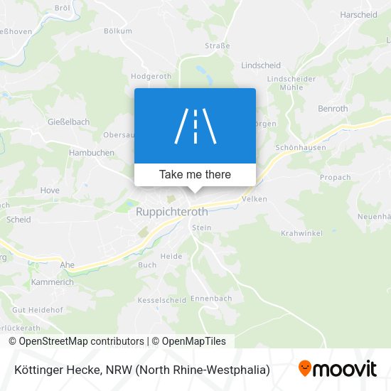 Köttinger Hecke map