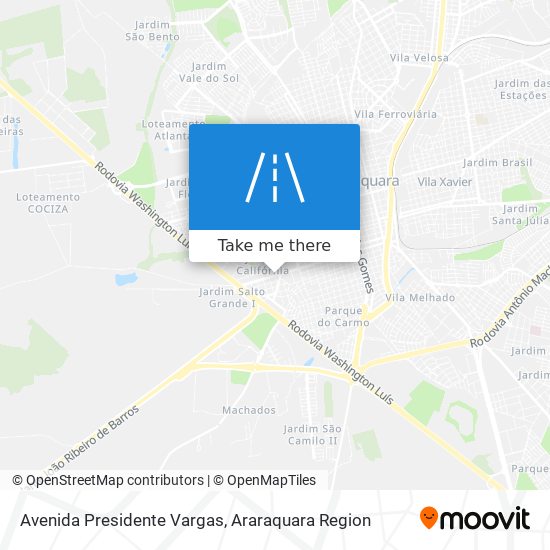 Mapa Avenida Presidente Vargas