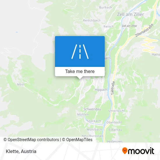Klette map