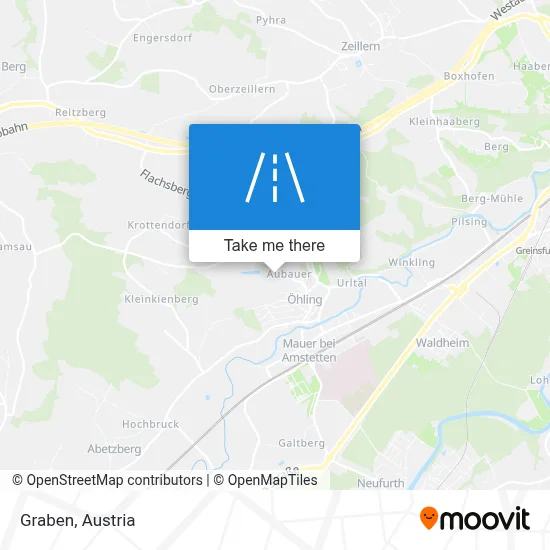 Graben map