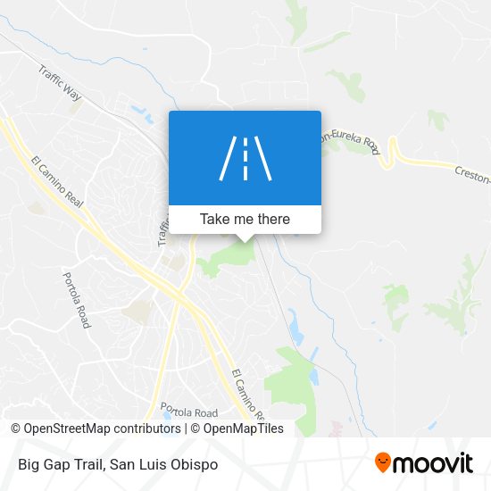 Mapa de Big Gap Trail