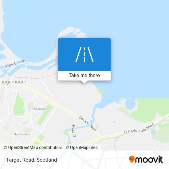 Target Road map