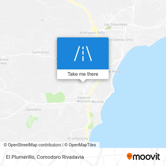 Mapa de El Plumerillo