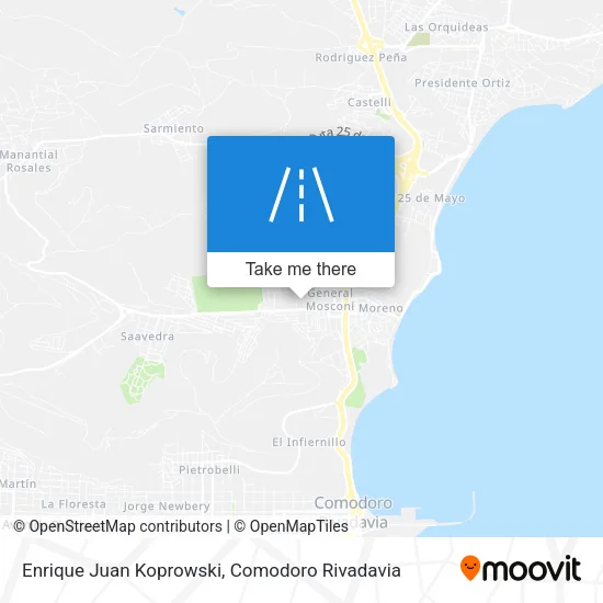 Enrique Juan Koprowski map