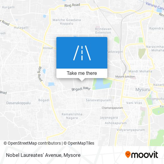 Nobel Laureates' Avenue map