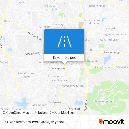 Srikanteshvara Iyer Circle map
