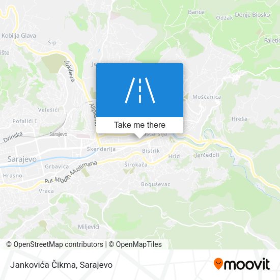 Jankovića Čikma map