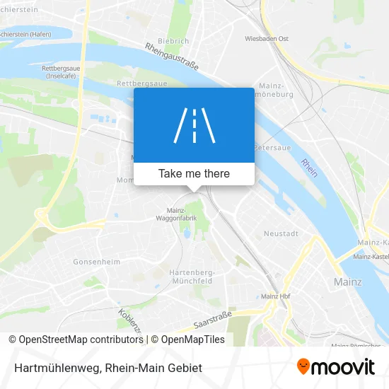 Карта Hartmühlenweg
