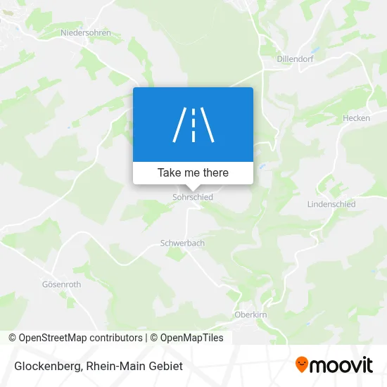 Glockenberg map