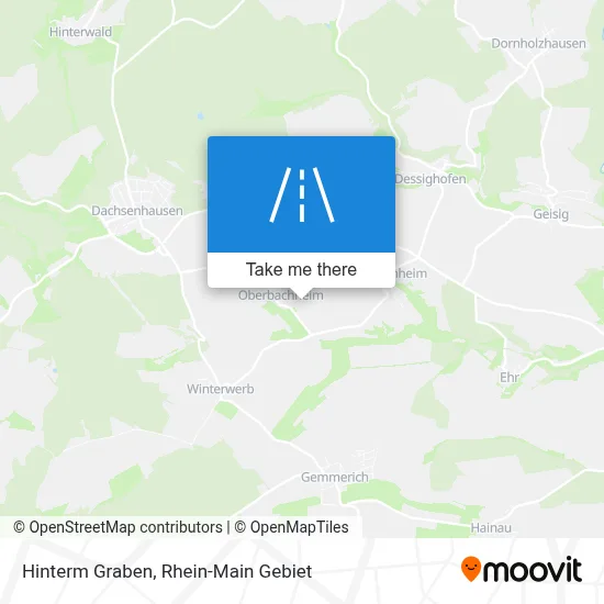 Hinterm Graben map