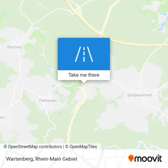 Wartenberg map