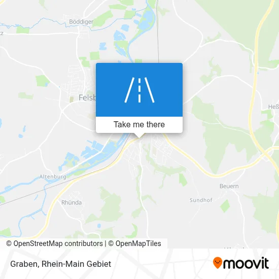 Graben map