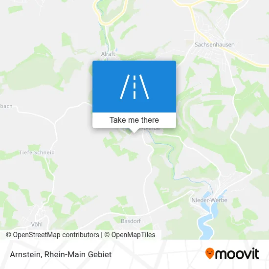 Arnstein map