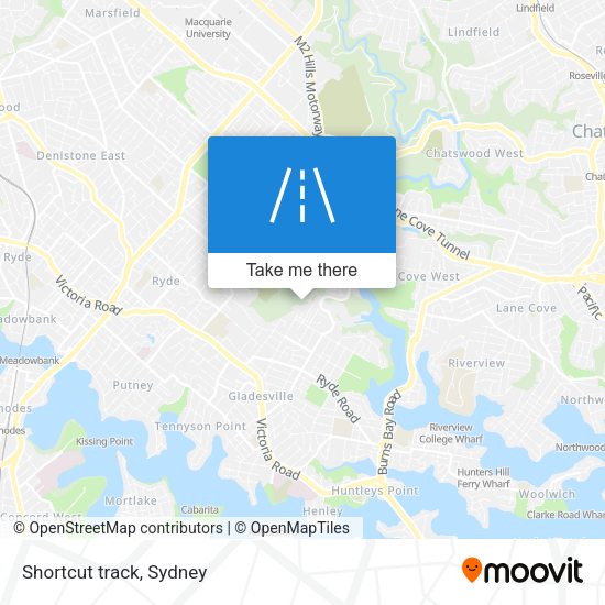 Shortcut track map