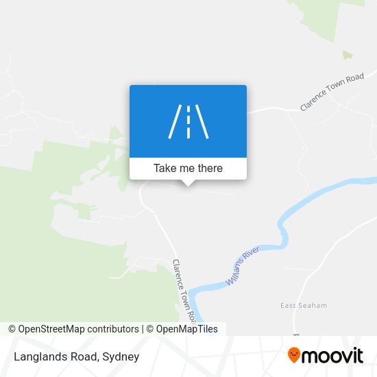 Langlands Road map