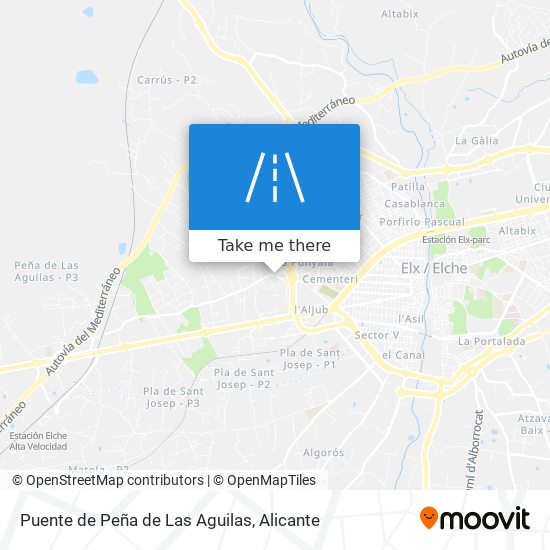 mapa Puente de Peña de Las Aguilas