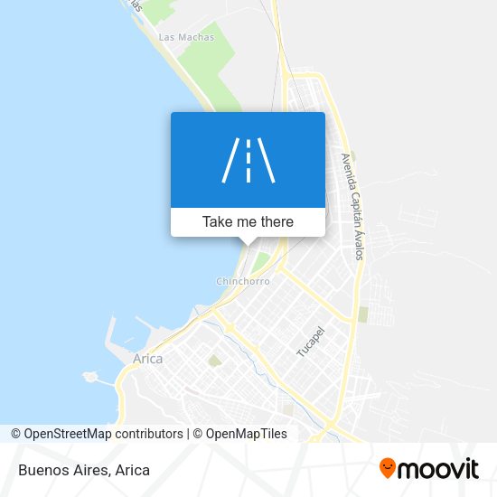 Mapa de Buenos Aires