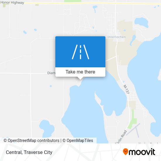 Mapa de Central