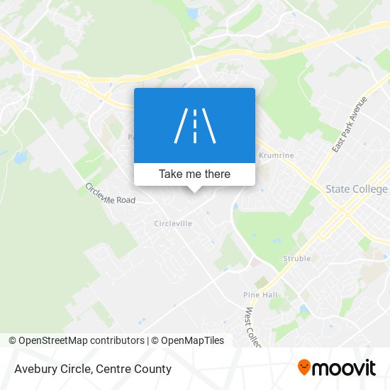 Mapa de Avebury Circle