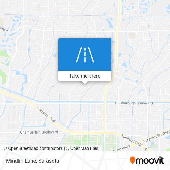 Mapa de Mindlin Lane