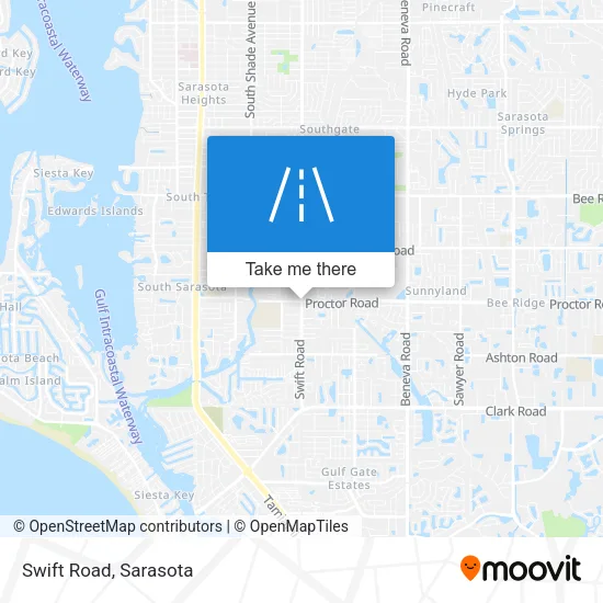 Swift Road map