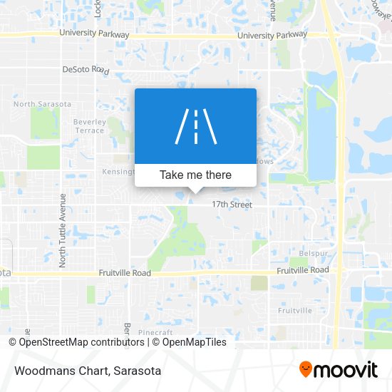 Mapa de Woodmans Chart