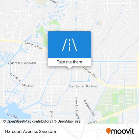 Mapa de Harcourt Avenue