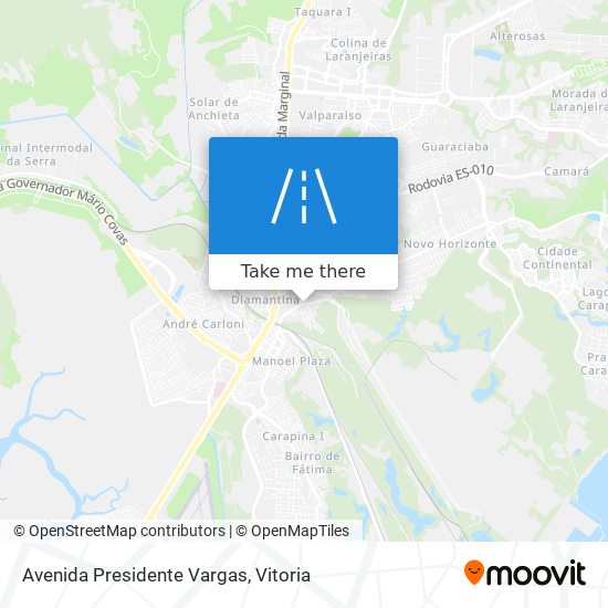 Mapa Avenida Presidente Vargas