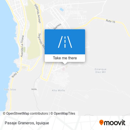 Mapa de Pasaje Graneros
