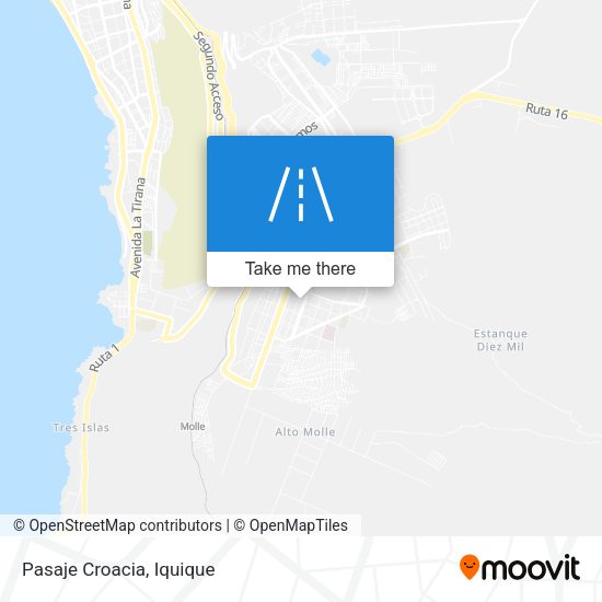 Mapa de Pasaje Croacia