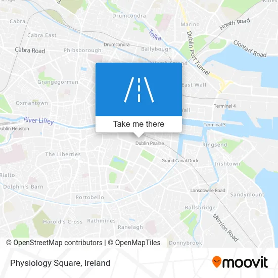 Physiology Square map