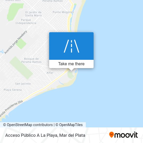 Mapa de Acceso Público A La Playa