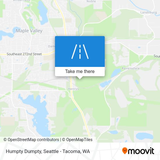 Mapa de Humpty Dumpty