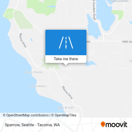 Sparrow map