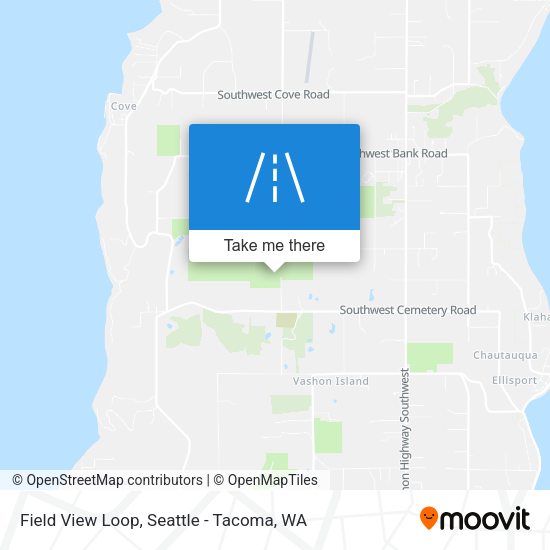 Field View Loop map