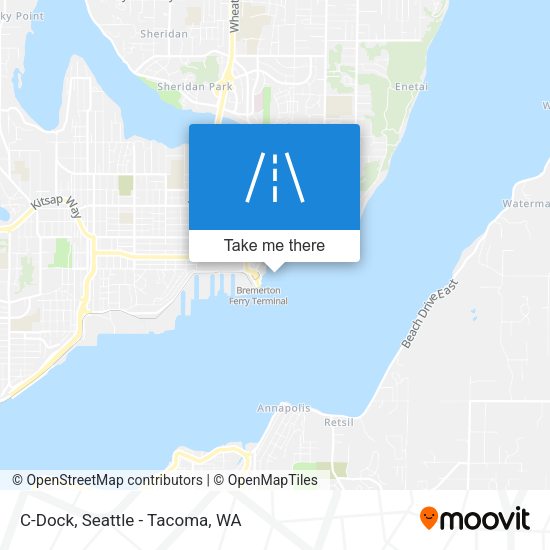 Mapa de C-Dock