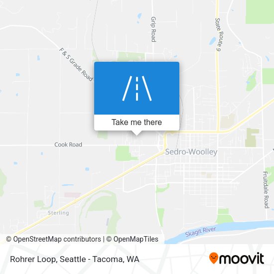 Rohrer Loop map
