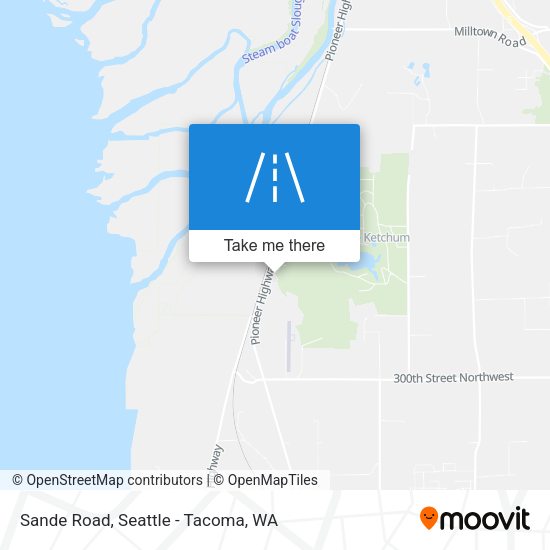 Sande Road map
