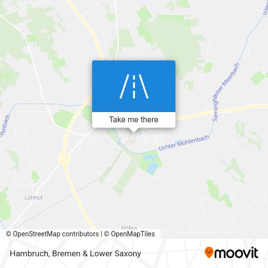 Hambruch map
