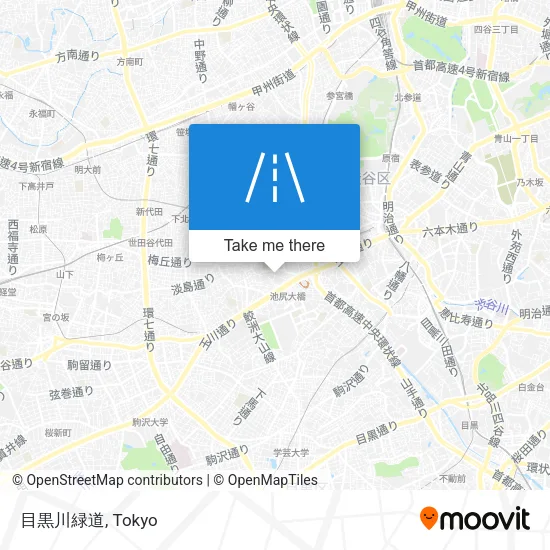 目黒川緑道 map