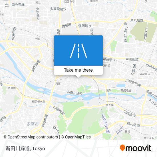 新田川緑道 map